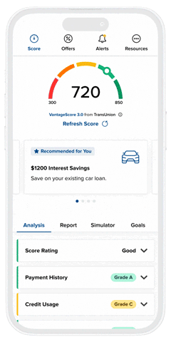 Credit-Goals-Credit-Score